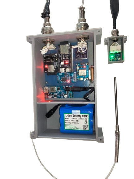 Prototipe Hardware IoT